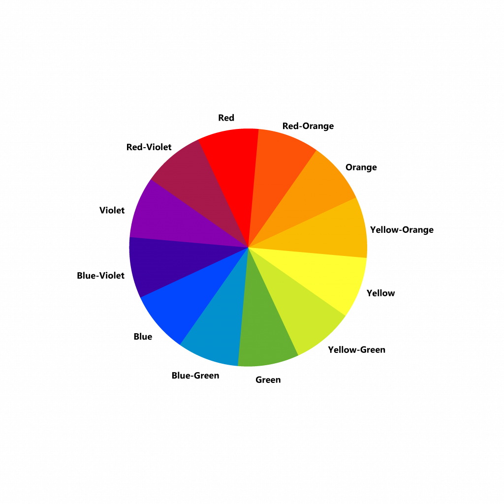 Color Theory for Beginners Color Wheel